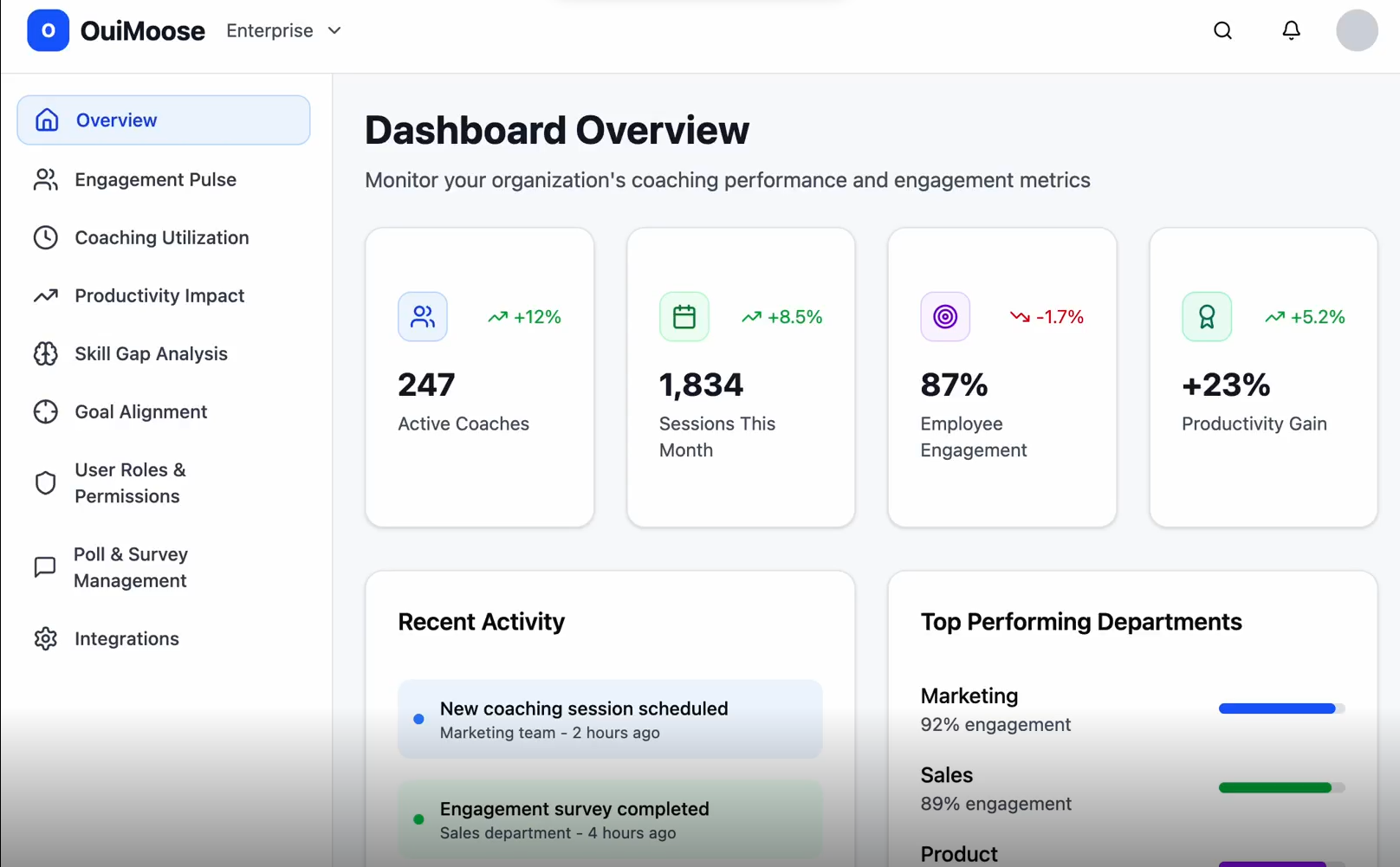 Enterprise Dashboard